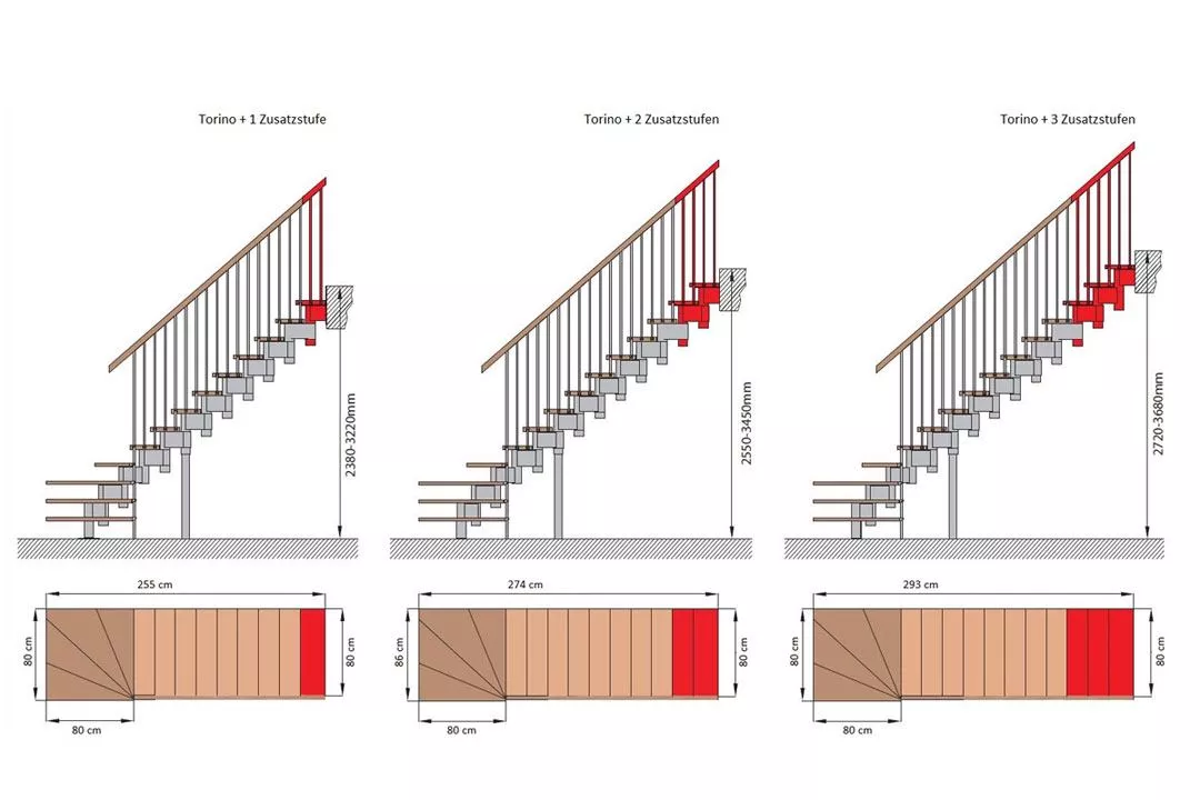 Technische Skizze für das verbauen von Zusatzstufen bei der Mittelholmtreppe Torino